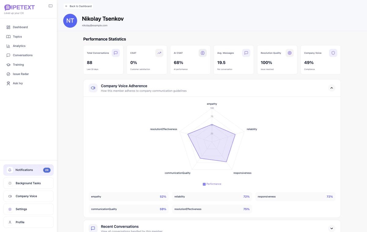 Screenshot of RipeText