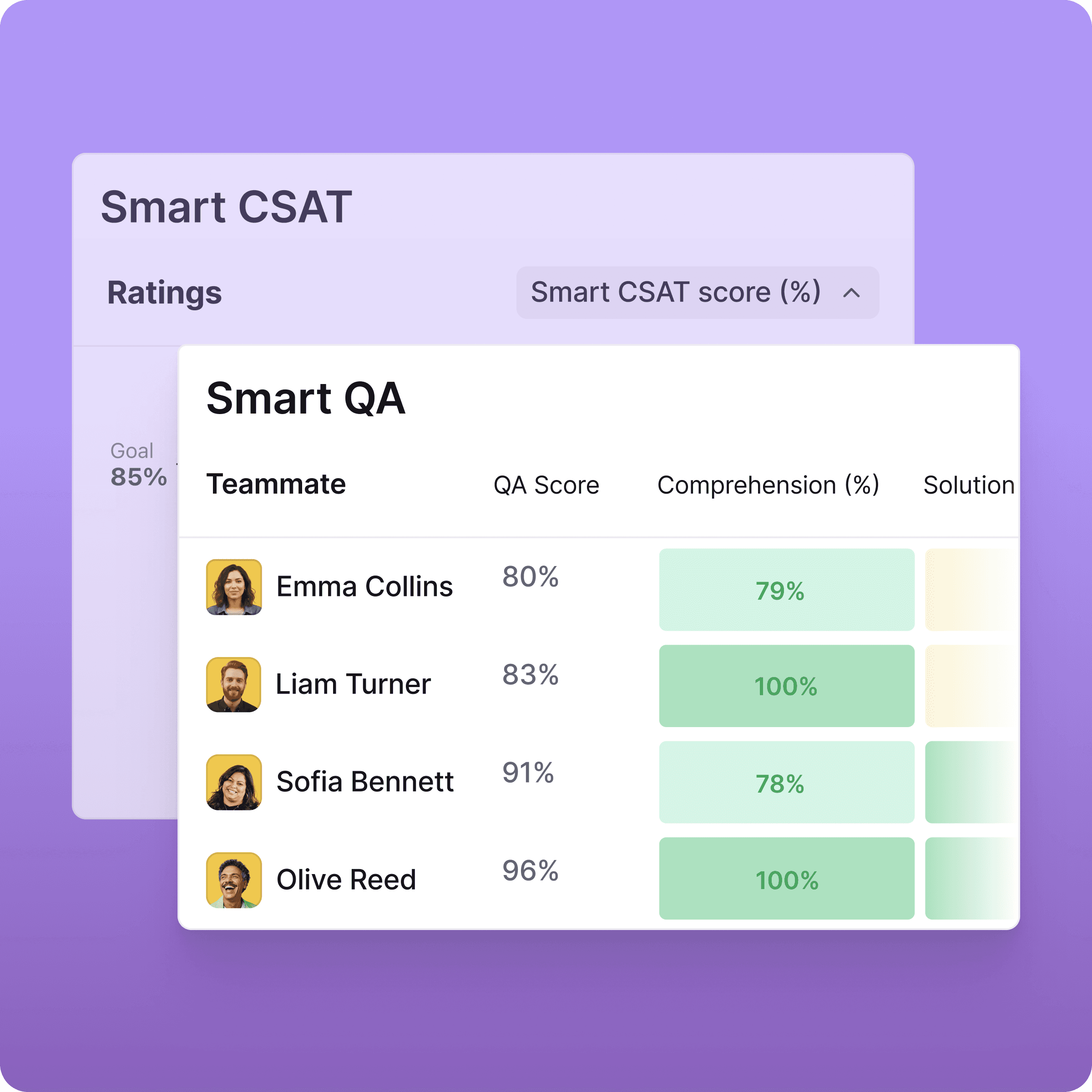 Combo smartqa ui 624x624