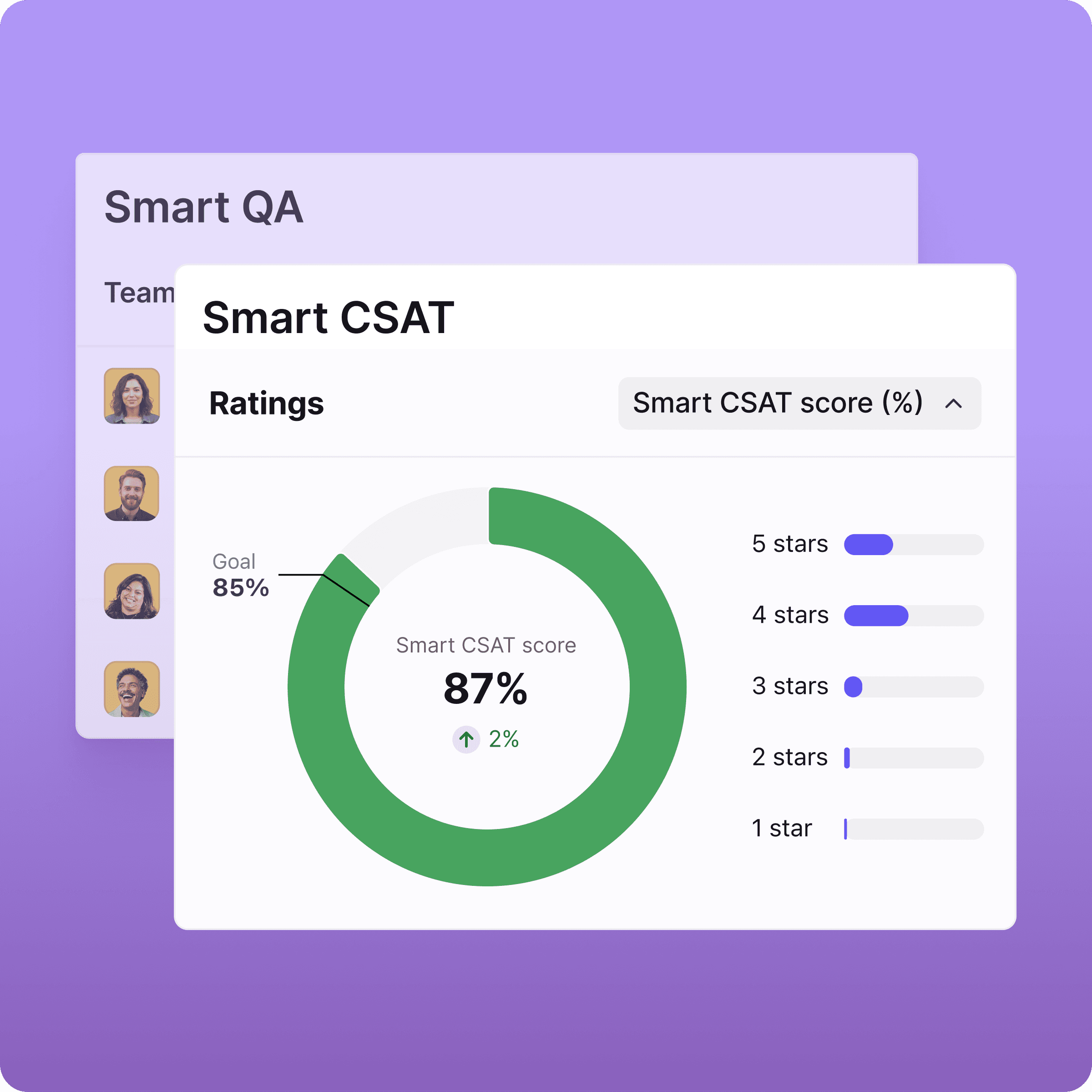 Combo smartcsat ui 624x624